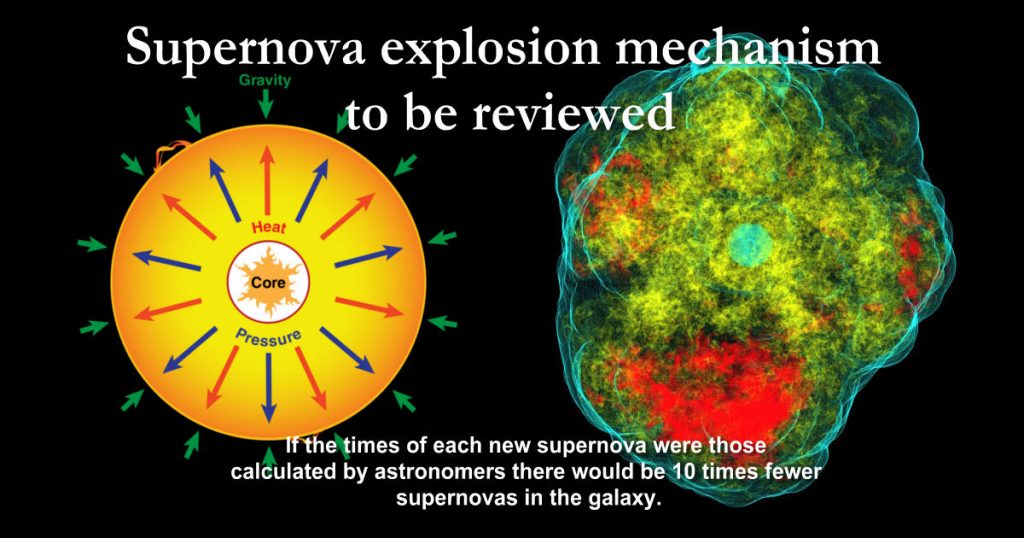 Supernova Explosion Mechanism To Be Reviewed
