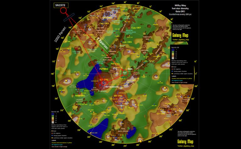 Galaxy Map Cosmic Ray Directions From Sn1572 To Betelgeuse And The Sun Full Size